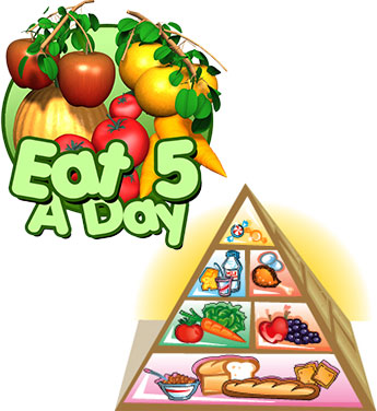 Meals Graphics Meals Graphics